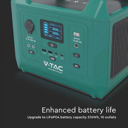 Stazione di ricarica portatile da 600 W, ricarica tramite pannello solare o rete elettrica