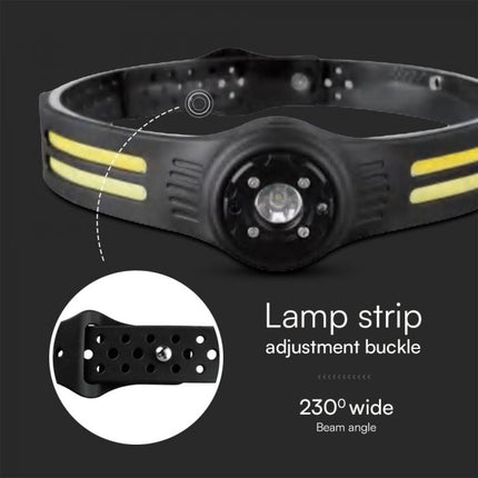 Lampada frontale a LED, COB, 470 lm, 3,7 V, 650 mAh
