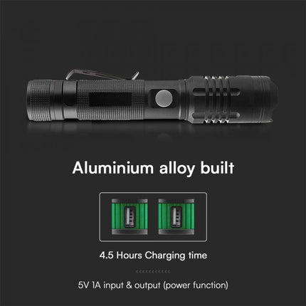 Torcia da 10 W, 1000 lm, corpo in alluminio, 3,7 V, 2000 mAh