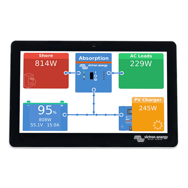 Touch GX 70 da incasso, Victron Energy