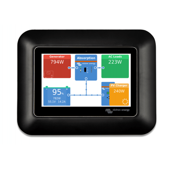 Adattatore Touch GX per alloggiamento CCGX, Victron Energy