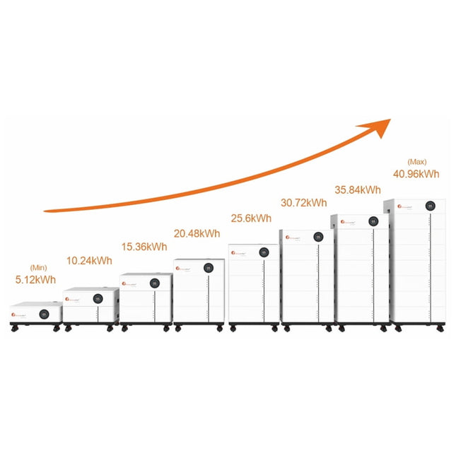 Batteria solare LiFePo4, 5,12 kWh, 51,2 V, Felicity Solar